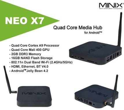 GlobeTV - Minix Neo X7 Android TV Box